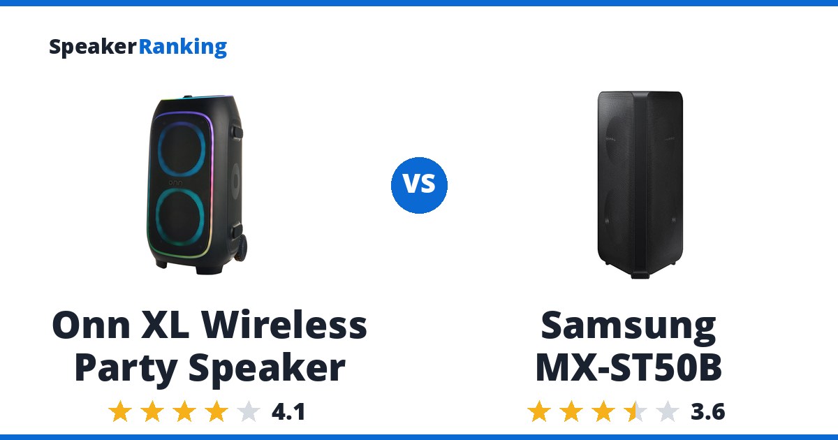 Onn XL Wireless Party Speaker vs Samsung MX-ST50B