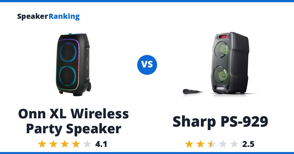 Onn XL Wireless Party Speaker vs Sharp PS-929