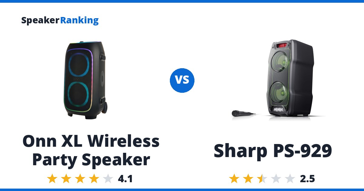 Onn XL Wireless Party Speaker vs Sharp PS-929