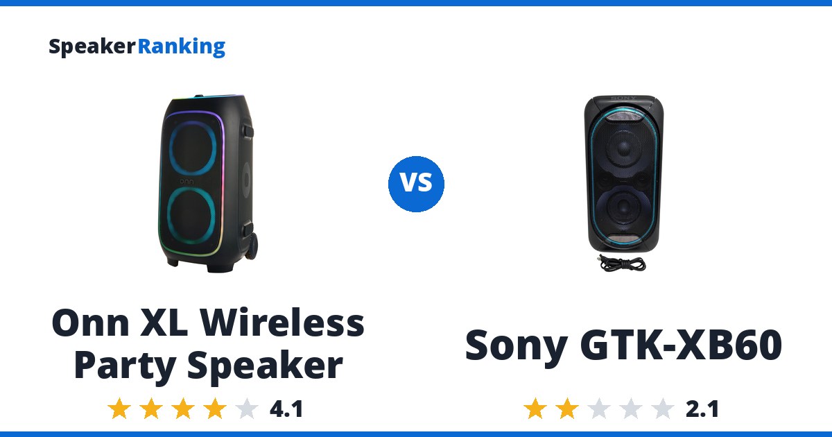 Onn XL Wireless Party Speaker vs Sony GTK-XB60