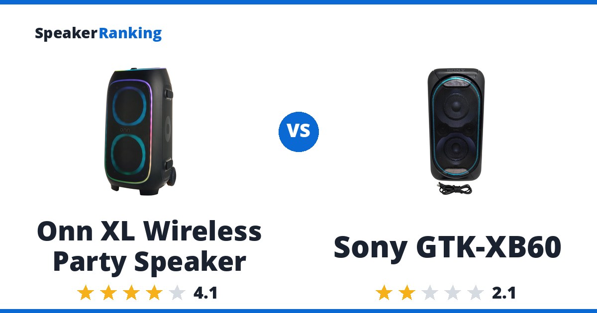 Onn XL Wireless Party Speaker vs Sony GTK-XB60