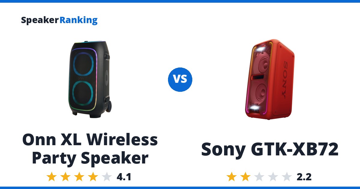 Onn XL Wireless Party Speaker vs Sony GTK-XB72