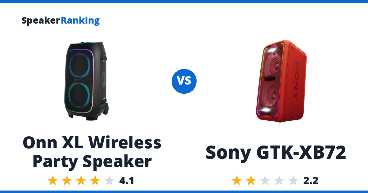 Onn XL Wireless Party Speaker vs Sony GTK-XB72