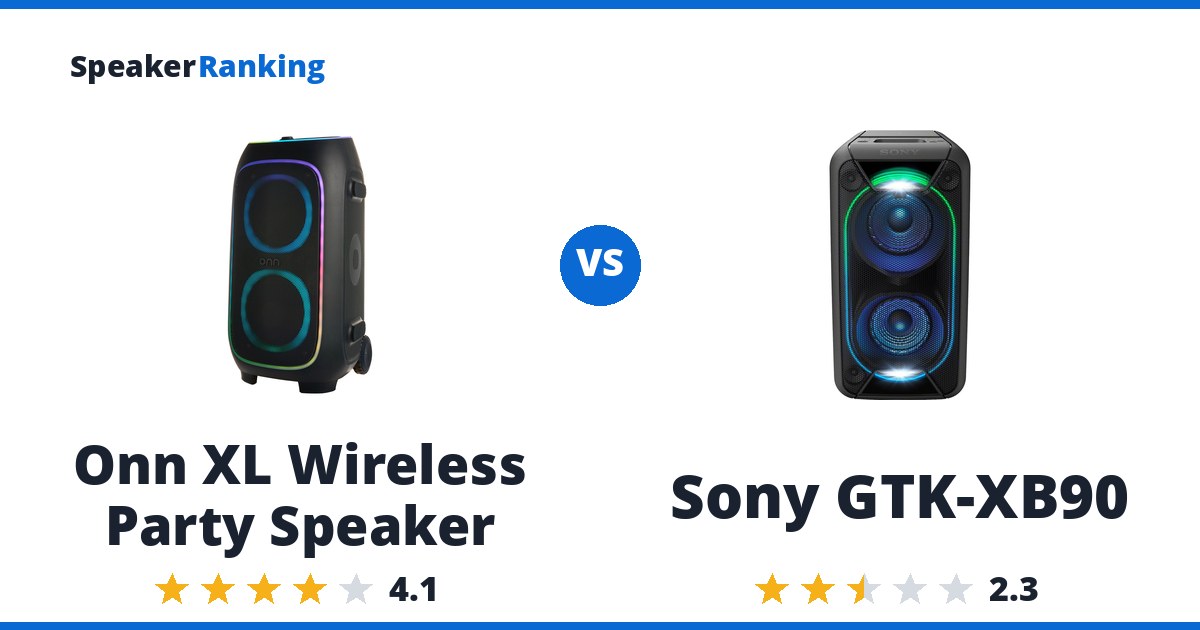 Onn XL Wireless Party Speaker vs Sony GTK-XB90