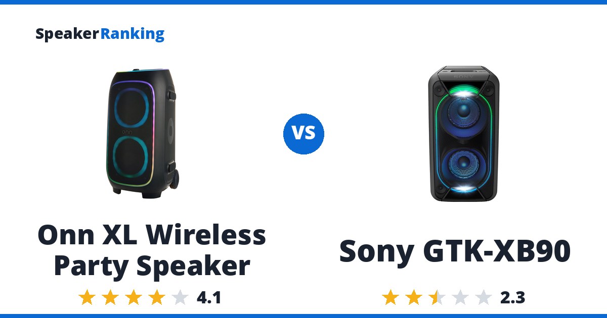 Onn XL Wireless Party Speaker vs Sony GTK-XB90