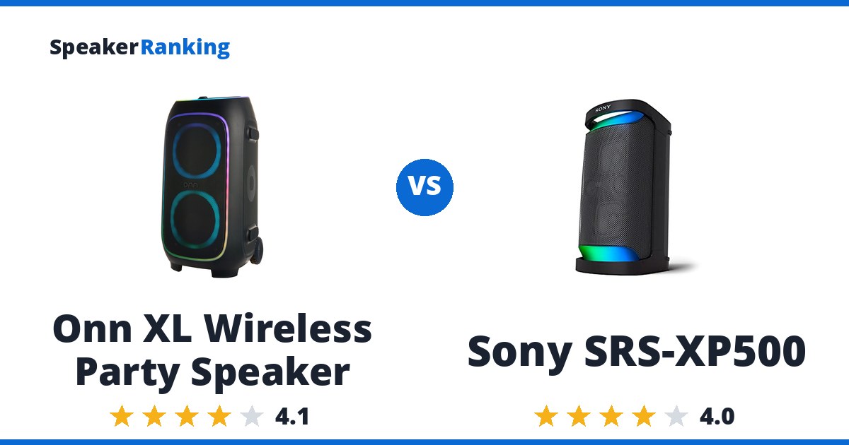 Onn XL Wireless Party Speaker vs Sony SRS-XP500