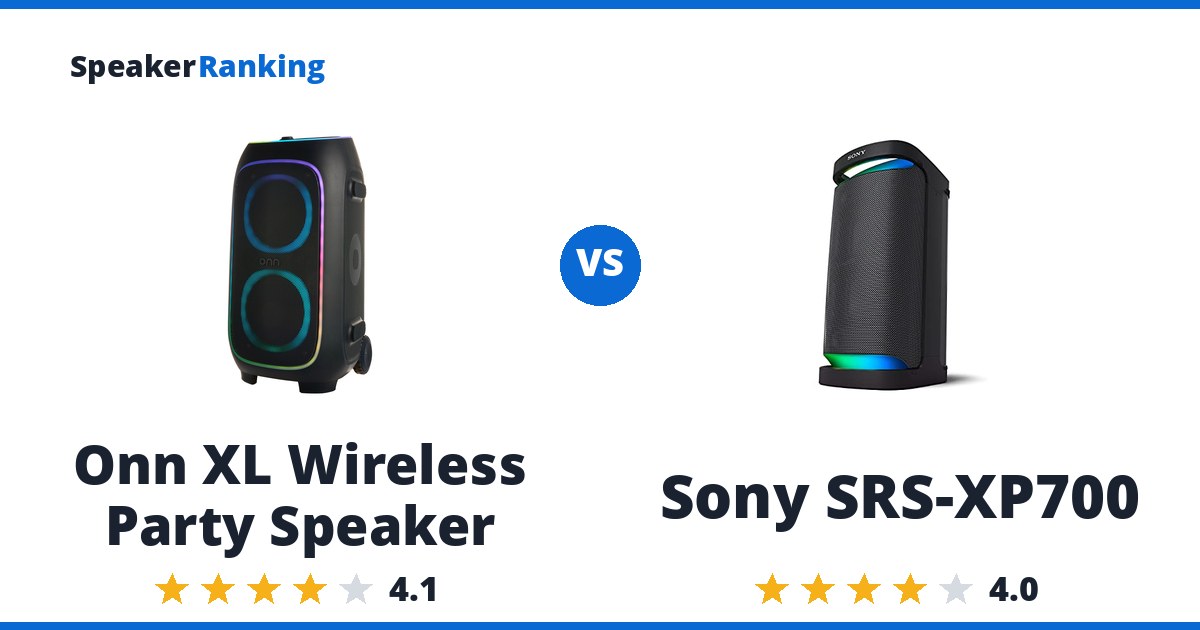 Onn XL Wireless Party Speaker vs Sony SRS-XP700