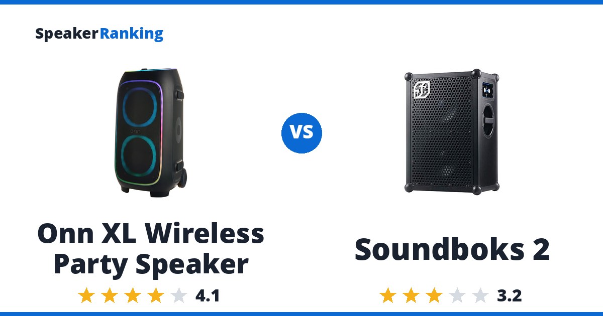 Onn XL Wireless Party Speaker vs Soundboks 2