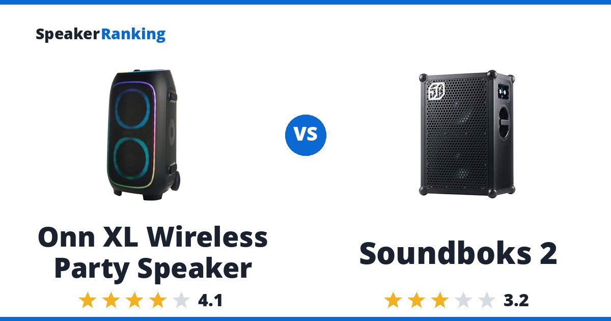 Onn XL Wireless Party Speaker vs Soundboks 2
