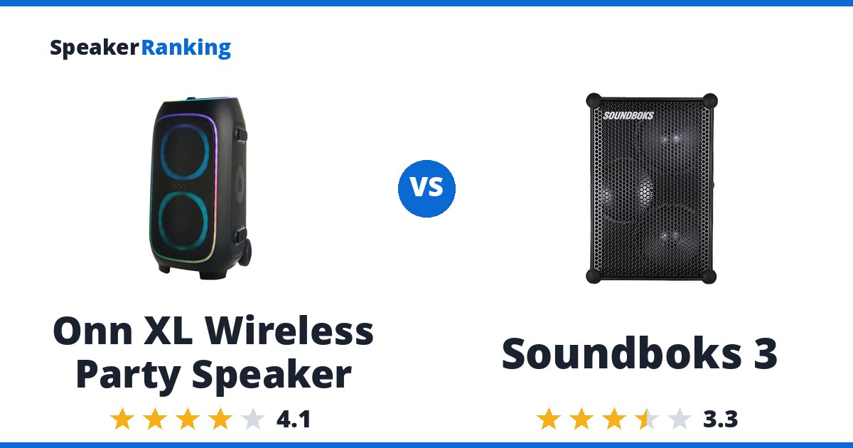 Onn XL Wireless Party Speaker vs Soundboks 3