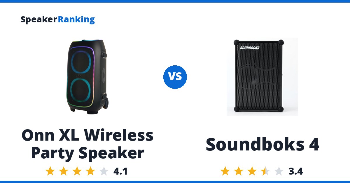 Onn XL Wireless Party Speaker vs Soundboks 4