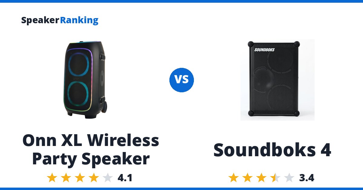 Onn XL Wireless Party Speaker vs Soundboks 4