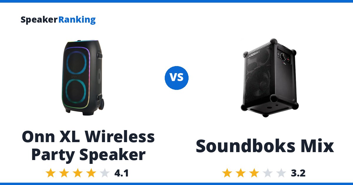 Onn XL Wireless Party Speaker vs Soundboks Mix