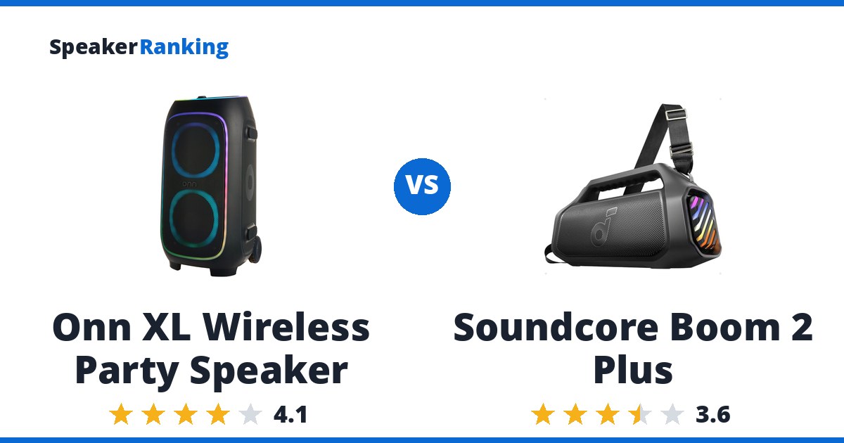 Onn XL Wireless Party Speaker vs Soundcore Boom 2 Plus