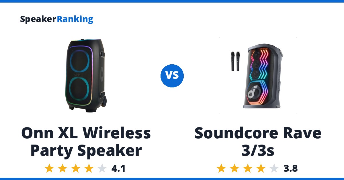 Onn XL Wireless Party Speaker vs Soundcore Rave 3/3s