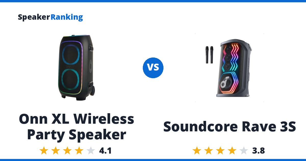 Onn XL Wireless Party Speaker vs Soundcore Rave 3S