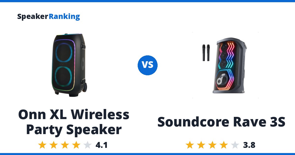 Onn XL Wireless Party Speaker vs Soundcore Rave 3S