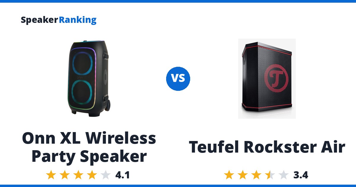 Onn XL Wireless Party Speaker vs Teufel Rockster Air
