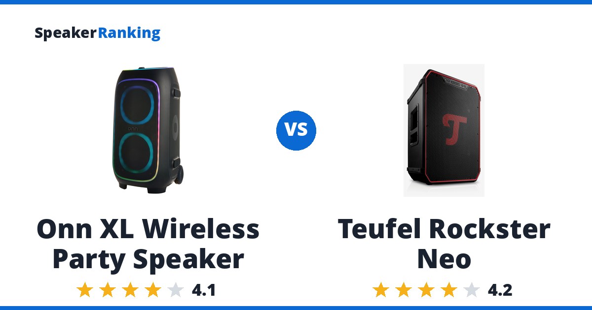 Onn XL Wireless Party Speaker vs Teufel Rockster Neo