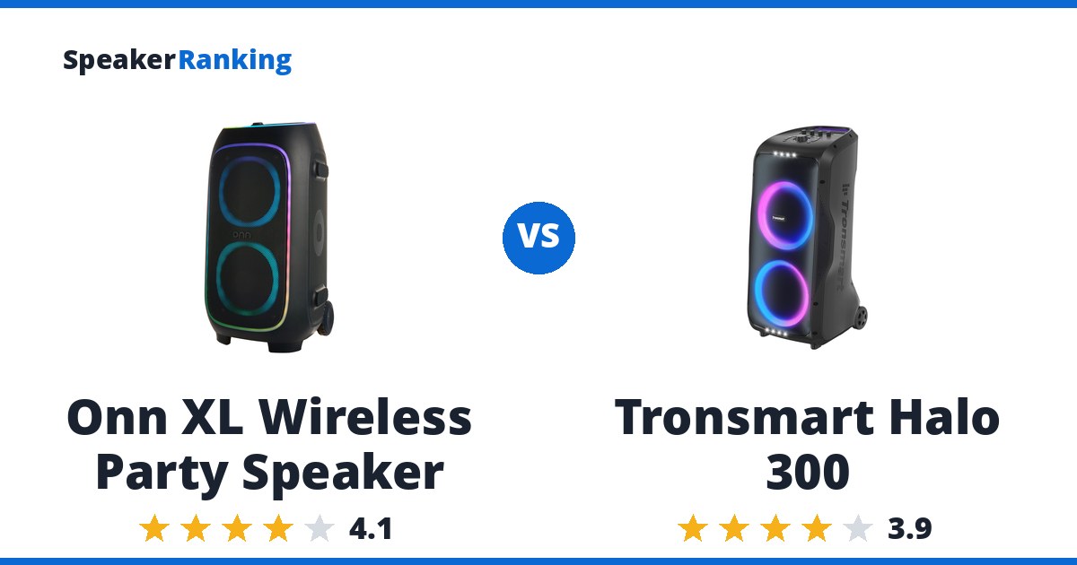 Onn XL Wireless Party Speaker vs Tronsmart Halo 300