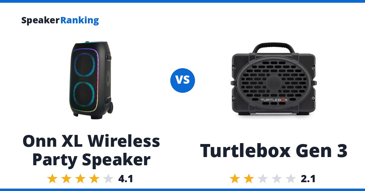 Onn XL Wireless Party Speaker vs Turtlebox Gen 3