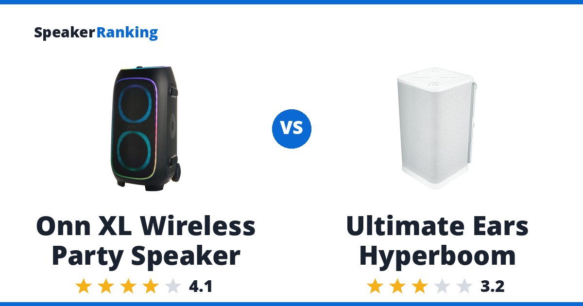 Onn XL Wireless Party Speaker vs Ultimate Ears Hyperboom