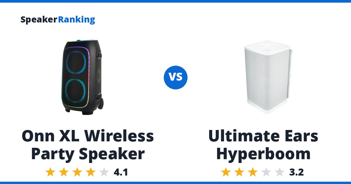 Onn XL Wireless Party Speaker vs Ultimate Ears Hyperboom