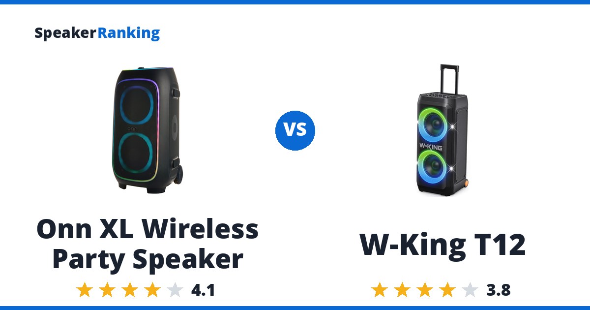 Onn XL Wireless Party Speaker vs W-King T12