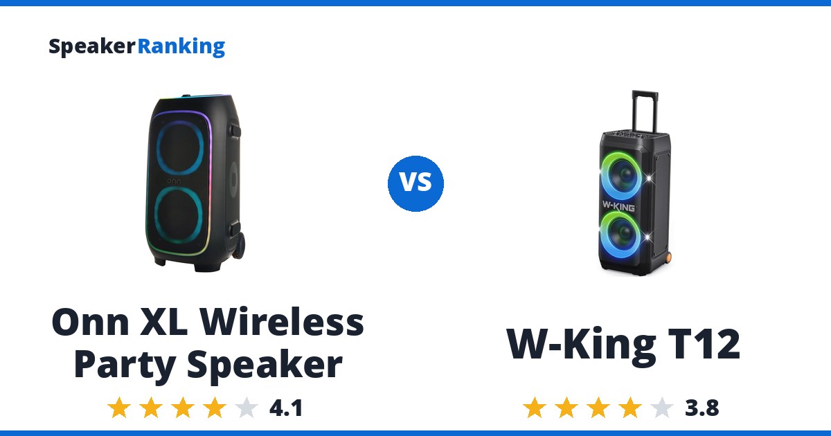 Onn XL Wireless Party Speaker vs W-King T12