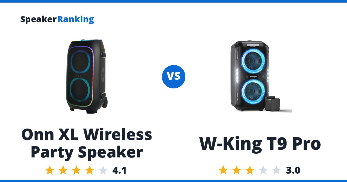 Onn XL Wireless Party Speaker vs W-King T9 Pro