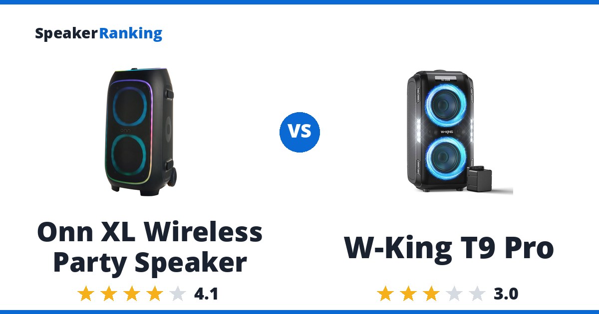 Onn XL Wireless Party Speaker vs W-King T9 Pro