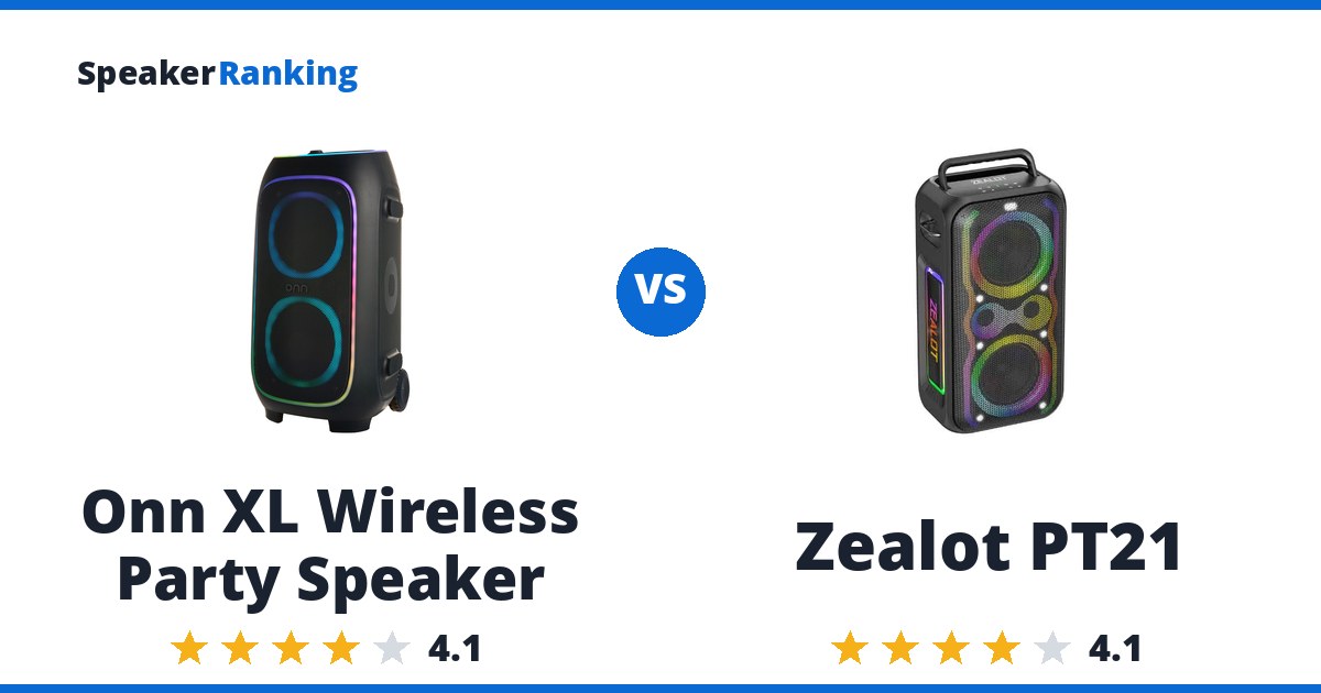 Onn XL Wireless Party Speaker vs Zealot PT21