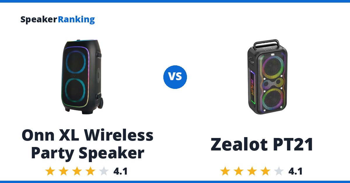Onn XL Wireless Party Speaker vs Zealot PT21
