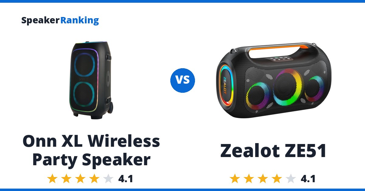Onn XL Wireless Party Speaker vs Zealot ZE51