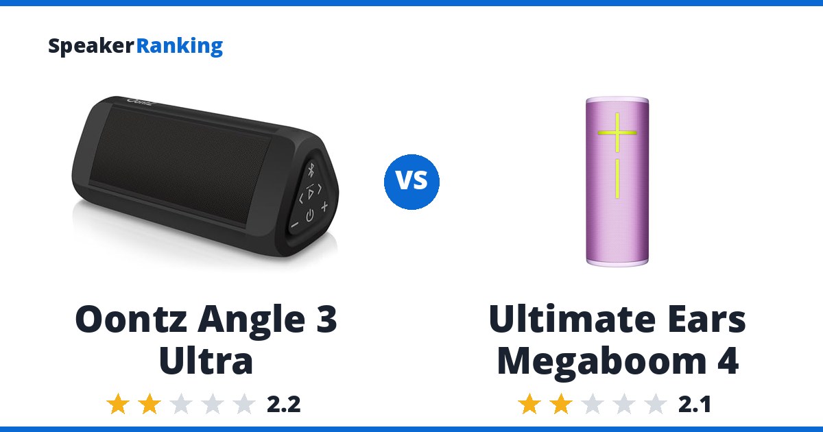Oontz Angle 3 Ultra vs Ultimate Ears Megaboom 4