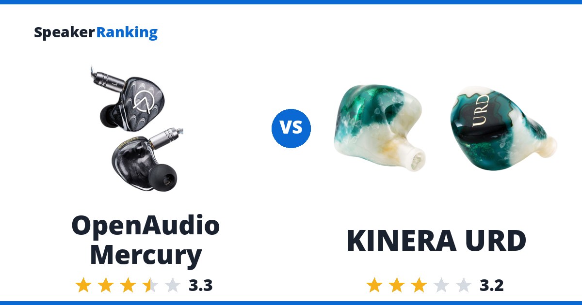 OpenAudio Mercury vs KINERA URD