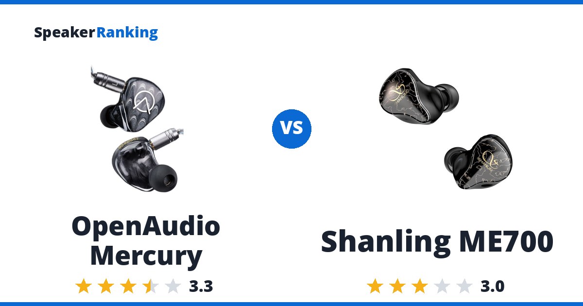 OpenAudio Mercury vs Shanling ME700