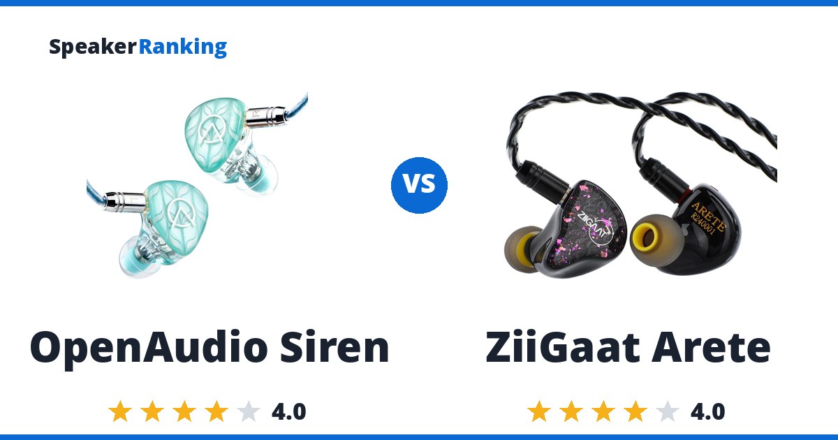 OpenAudio Siren vs ZiiGaat Arete