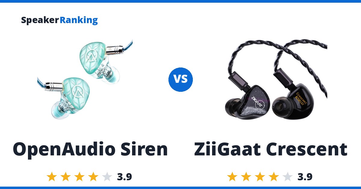 OpenAudio Siren vs ZiiGaat Crescent