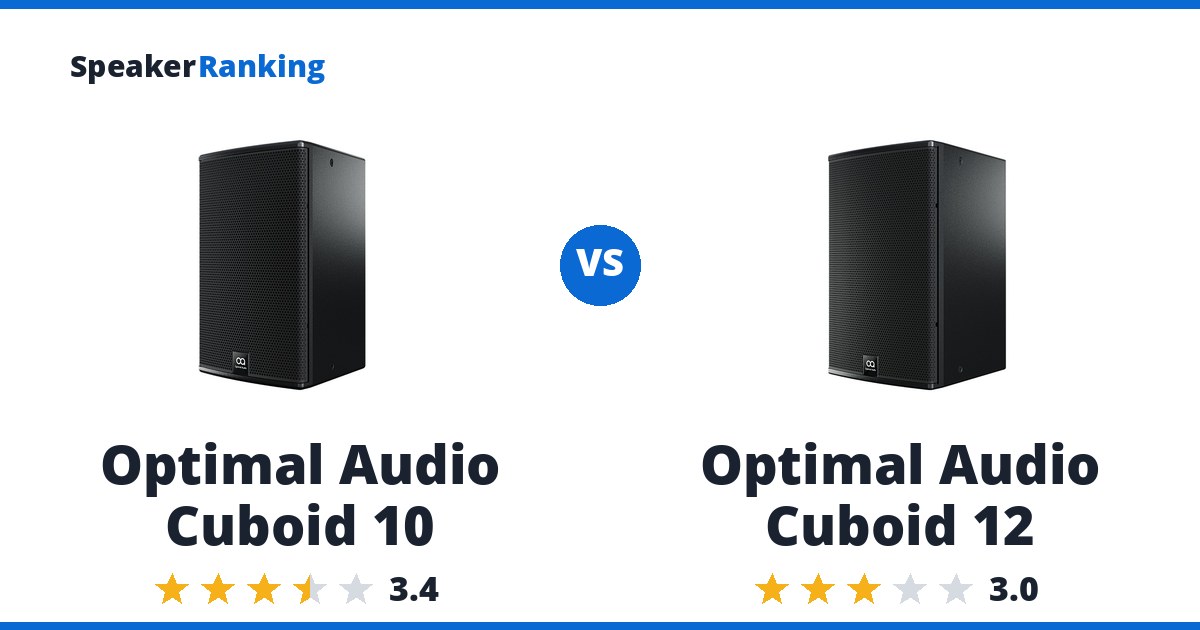 Optimal Audio Cuboid 10 vs Optimal Audio Cuboid 12