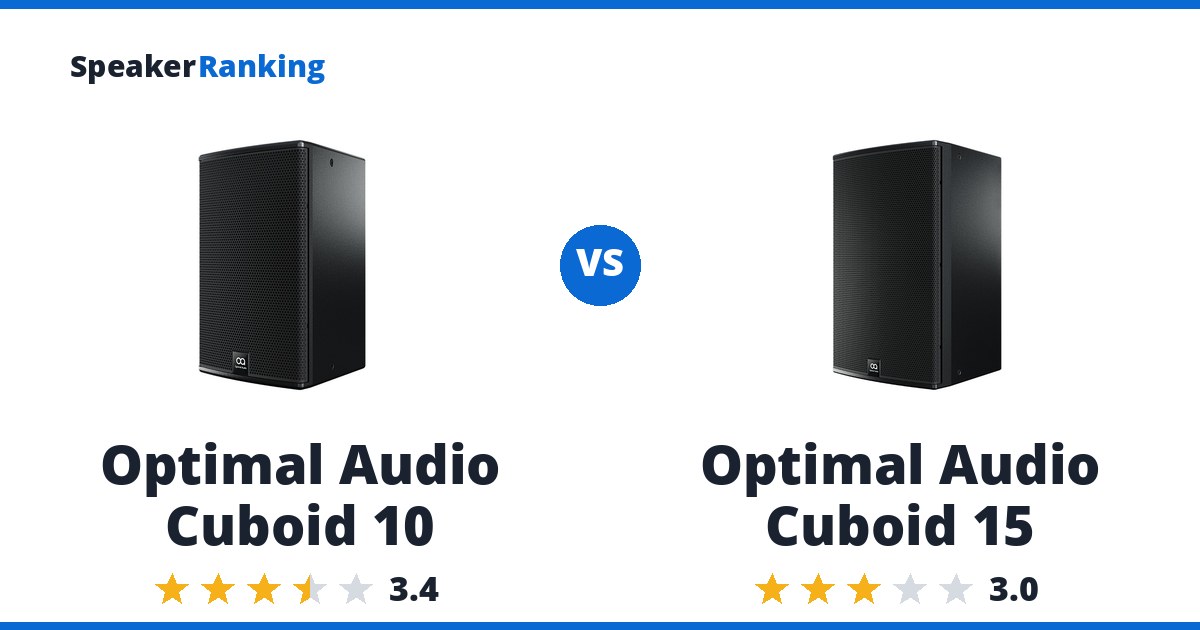 Optimal Audio Cuboid 10 vs Optimal Audio Cuboid 15