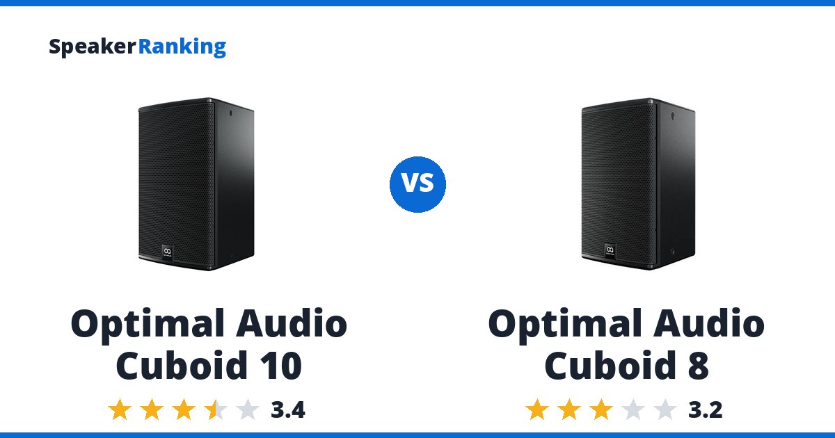 Optimal Audio Cuboid 10 vs Optimal Audio Cuboid 8