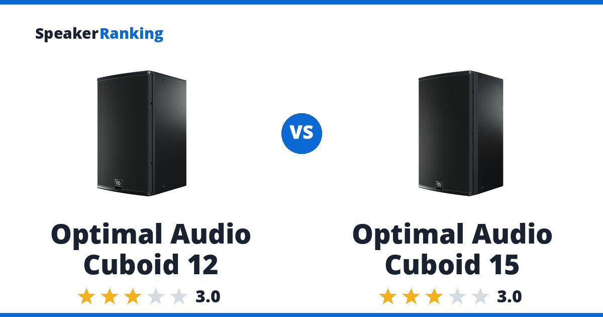 Optimal Audio Cuboid 12 vs Optimal Audio Cuboid 15