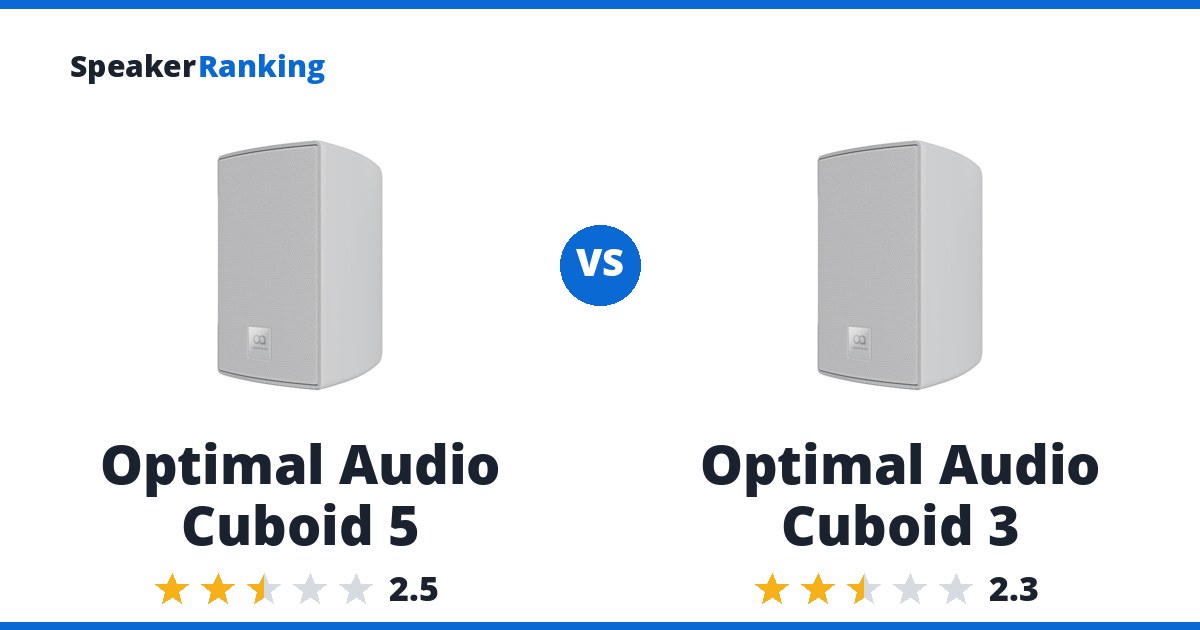 Optimal Audio Cuboid 5 vs Optimal Audio Cuboid 3