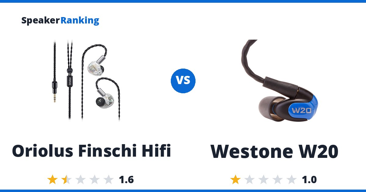 Oriolus Finschi Hifi vs Westone W20