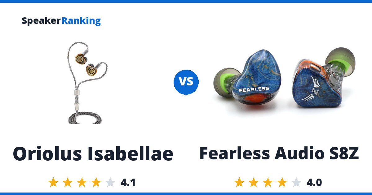 Oriolus Isabellae vs Fearless Audio S8Z