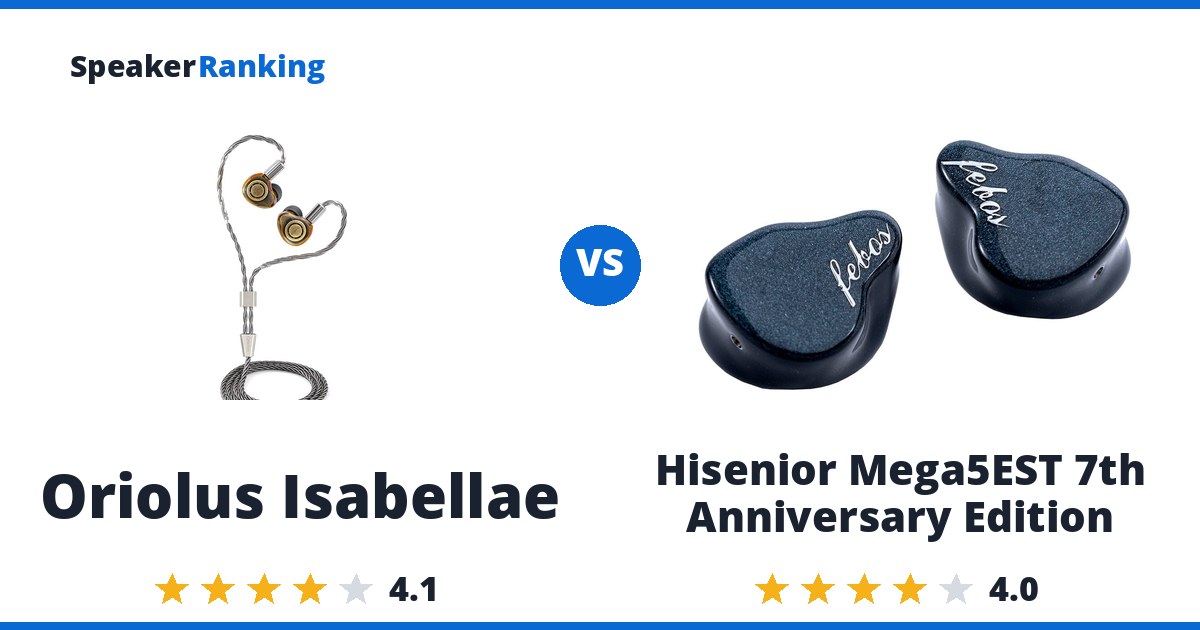 Oriolus Isabellae vs Hisenior Mega5EST 7th Anniversary Edition