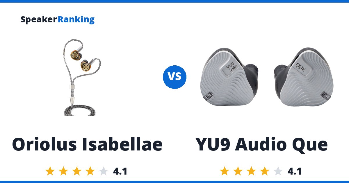 Oriolus Isabellae vs YU9 Audio Que