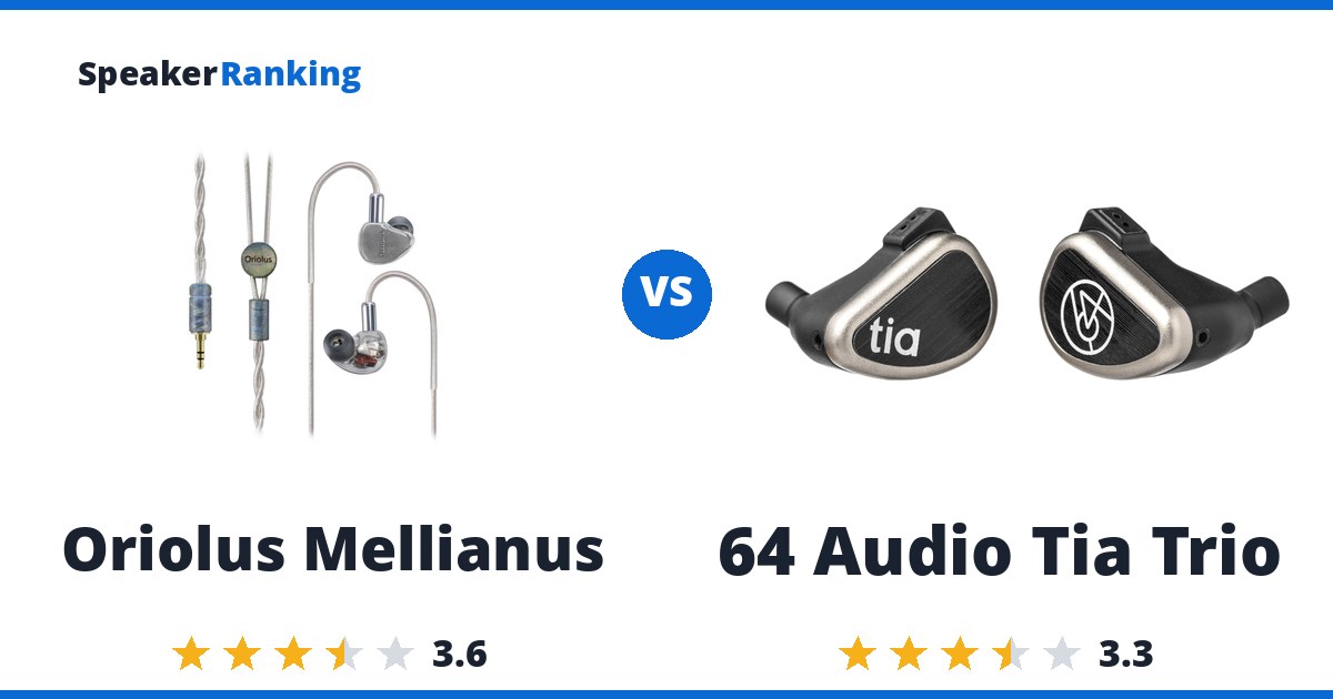 Oriolus Mellianus vs 64 Audio Tia Trio