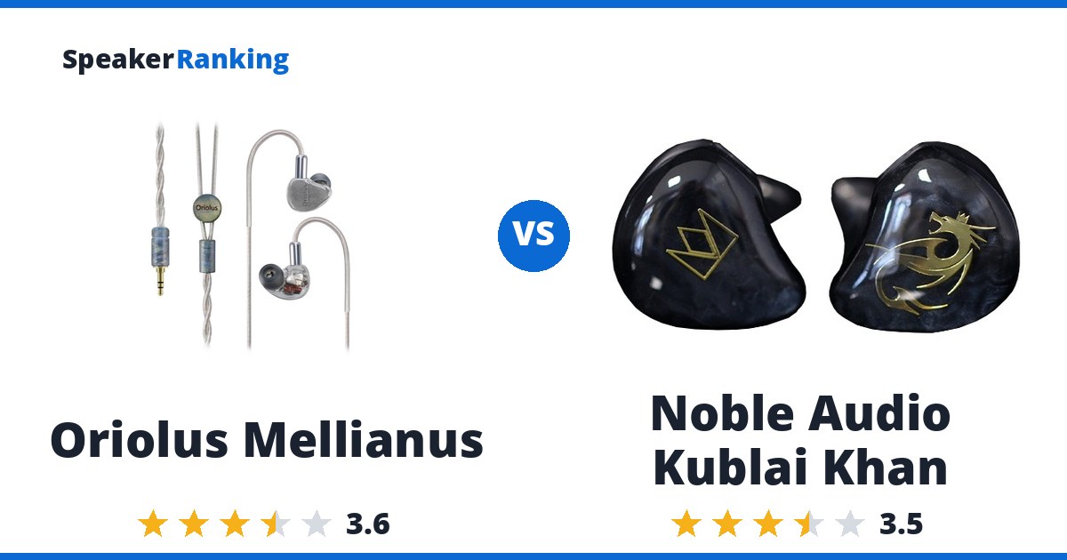 Oriolus Mellianus vs Noble Audio Kublai Khan
